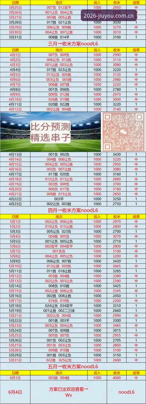 九游体育官方正版vs盗版陷阱：2026体育App推荐哪个更值得下载？