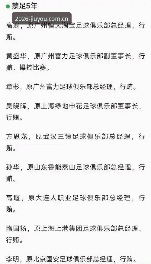足协第三批禁足名单出炉！3大看点解读17人终身禁赛与48人重罚，九游体育老用户带你深扒内幕