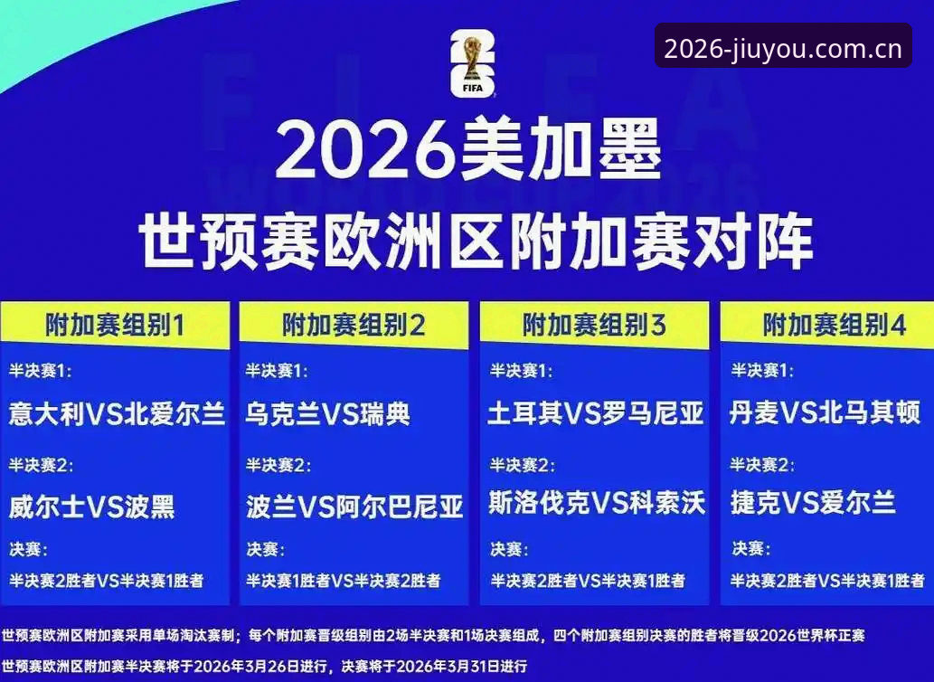 2026世界杯观赛困境深度评测：从九游体育平台看中东球迷签证风波如何影响本届赛事
