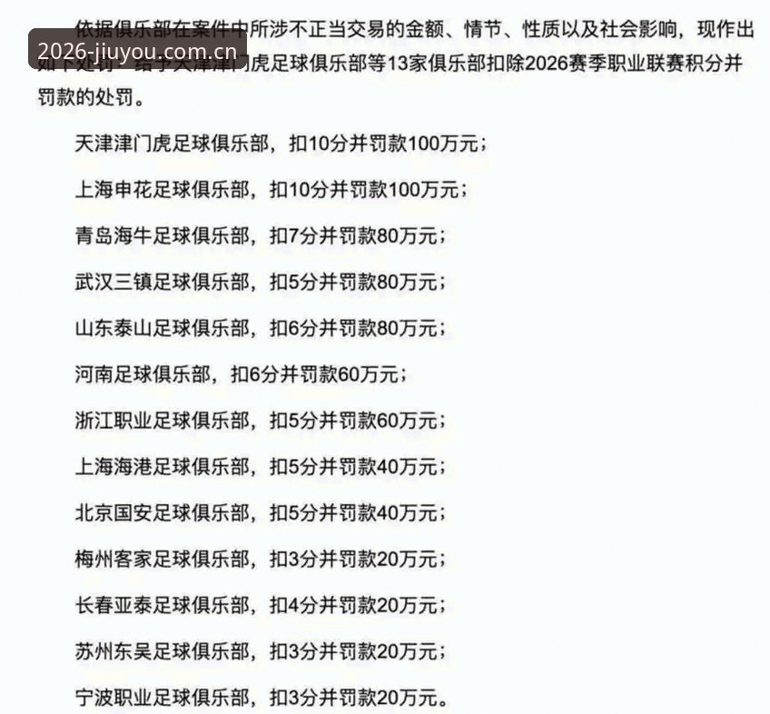 揭秘终身禁足名单背后的行业地震：九游体育更新内容教程带你读懂足协第三批罚单